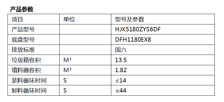 3、HJK5180ZYS6DF型压缩式垃圾车.png