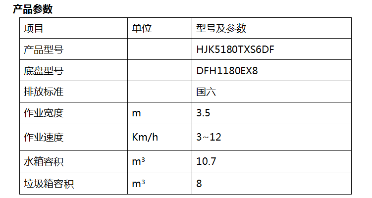 2、HJK5180TXS6DF型洗扫车.png